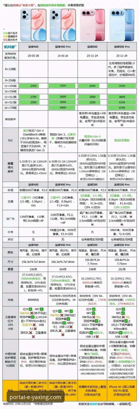 亚星官网手机版 vs 电脑版：哪个才是你的最佳选择？一份最新亚星官网使用教程